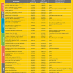 Calendrier philatélique S1 2023 IMG