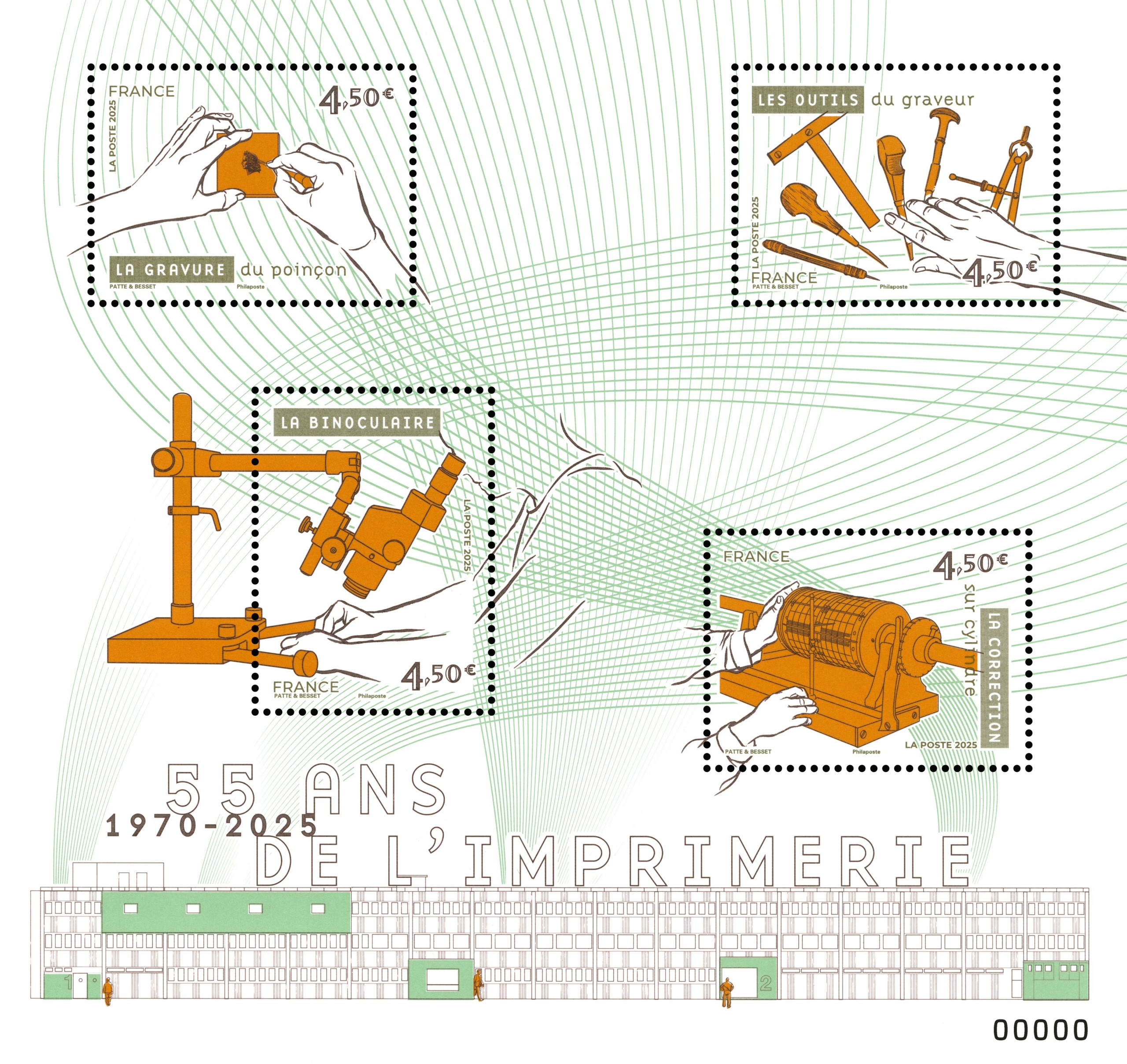 55 ANS DE L’IMPRIMERIE 1970-2025