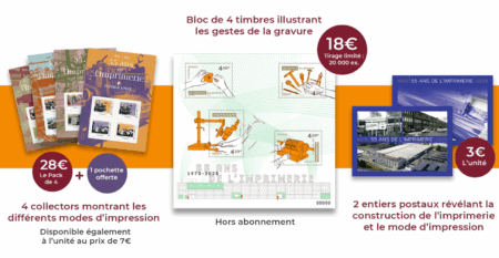 Visuel compilé 55 ans imprimerie